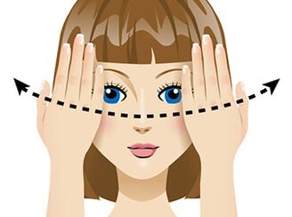 L'exercice « Avec les doigts » soulage la fatigue oculaire et améliore la vision.